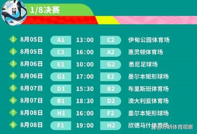 纽卡斯尔和热刺均为8张，西汉姆和狼队各7张。